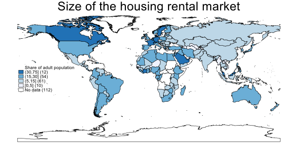 Size of housing rental markets.png